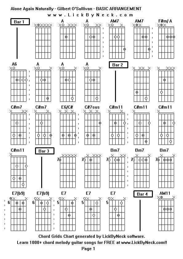Chord Grids Chart of chord melody fingerstyle guitar song-Alone Again Naturally - Gilbert O'Sullivan - BASIC ARRANGEMENT,generated by LickByNeck software.